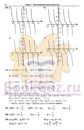 51a 1  гдз. алгебра и начала анализа. 10кл. задачник. мордкович а.г-2004 -208с
