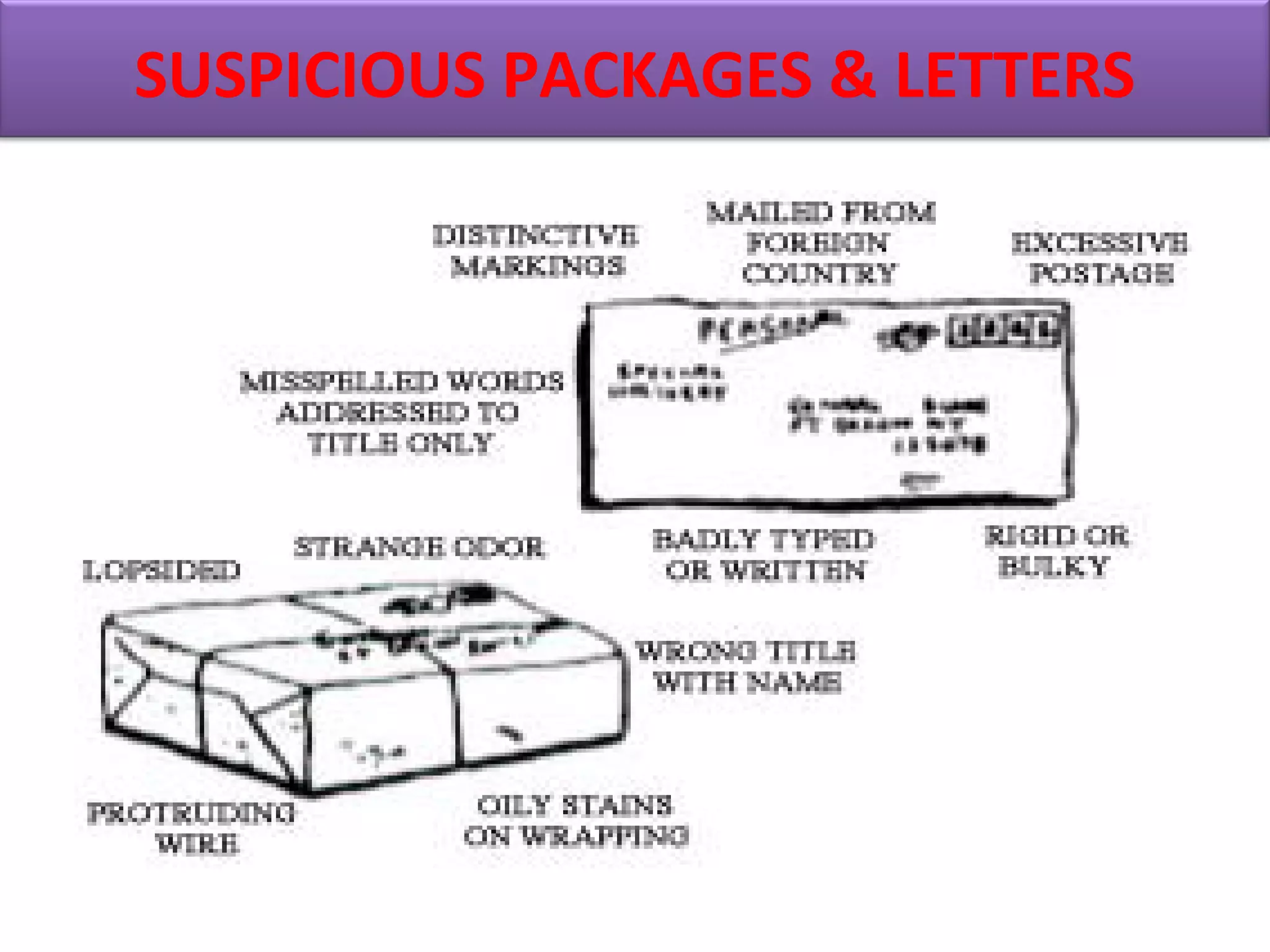 SUSPICIOUS PACKAGES & LETTERS
 