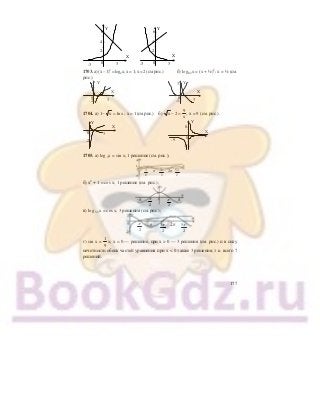 177
0
|
Y
X
2–
||
–
|
3
|||
-3
4–
–
6–
–
0
|
Y
X
2–
||
–
|
3
|||
-3
4–
–
6–
–
1703. а) (х – 1)2
= log2x; х = 1; х = 2 (см. рис.) б) log1/2x = (x + ½)2
; х = ½ (см.
рис.).
0
-2–
|
Y
X
4–
||
–
|
3
|
–
–
0
-1–
|
Y
X
3–
|| |
3
|
1704. а) 1 x ln x;− = х=1(см.рис.) б)
9
x 2 ;
x
− = х = 9 (см. рис.).
-2–
0
–
|
Y
X
||
–
|
3
|
–
||
–
-8–
0
–
Y
X
8–
|
–
|||
-9 –
–
–
| |
1705. а) log πx = sin x; 1 решение (см. рис.);
2
π π
2
3π 2π
2
5π
1–
б) х2
+ 1 = cos x; 1 решение (см. рис.);
-π π
2
π
2
π
−
1–
в) log 3π x = cos x; 3 решения (см. рис.);
2
π π
2
3π 2π
2
5π
1
г) sin x =
9
1
x; х = 0 — решение, при х > 0 — 3 решения (см. рис.) и в силу
нечетности обеих частей уравнения при х < 0 также 3 решения; т.к. всего 7
решений.
 