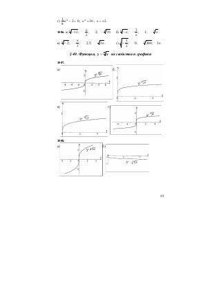 29
г) 02х
8
1 4
=− ; 16х4
= ; 2х ±= .
1086. а) 65
702;;
2
;12
π
− . б) 75
1;;
3
; π
π
π− .
в) π
π
− 22,5;;
3
;23
. г) π− 2;200;0;
2
1 35 .
§ 40. Функции, = n
y x их свойства и графики
1087.
а) б)
в) г)
1088.
а) б)
 