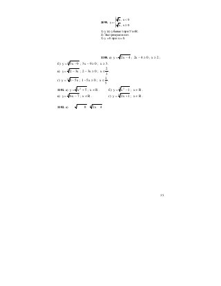 35
1099.
5
x, x 0
y
x, x 0
⎧ <⎪
= ⎨
≥⎪⎩
1) у (х) убывает при ∀х∈R.
2) Экстремумов нет.
3) y = 0 при х = 0.
1100. а) 4
4х2у −= ; 04х2 ≥− ; 2х ≥ ;
б) 6
9х3у −= ; 09х3 ≥− ; 3х ≥ .
в) 8
х32у −= ; 0х32 ≥− ;
3
2
х ≤ .
г) 12
х51у −= ; 0х51 ≥− ;
5
1
х ≤ .
1101. а)
3 2
5ху += ; Rх ∈ . б) 7 3
1ху −= ; Rх ∈ .
в) 9
7х6у −= ; Rх ∈ . г) 5
1х2у += ; Rх ∈ .
1102. а) 4
4х28
 