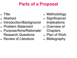 Parts of a Proposal
● Title
● Abstract
● Introduction/Background
● Problem Statement
● Purpose/Aims/Rationale/
Research Questions
● Review of Literature
● Methodology
● Significance/
Implications
● Overview of
Chapters
● Plan of Work
● Bibliography
 