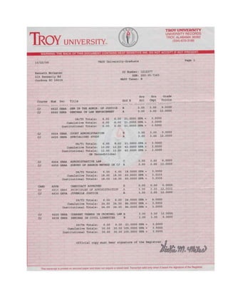 Troy University Transcript