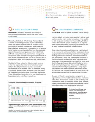 9
3 Novel  adaptive thinking
Definition: proficiency at thinking and coming up
with solutions and responses beyond that which is rote
or rule-based
Massachusetts Institute of Technology Professor David
Autor has tracked the polarization of jobs in the United
States over the last three decades. He finds that job op-
portunities are declining in middle-skill white-collar and
blue-collar jobs, largely due to a combination of the automa-
tion of routine work, and global offshoring.2
Conversely, job
opportunities are increasingly concentrated in both high-
skill, high-wage professional, technical and management
occupations and in low-skill, low-wage occupations such as
food service and personal care. Jobs at the high-skill end in-
volve abstract tasks, and at the low-skill end, manual tasks.
What both of these categories of tasks have in common
is that they require what Autor terms “situational adapt-
ability”—the ability to respond to unique unexpected
circumstances of the moment. Tasks as different as writing
a convincing legal argument, or creating a new dish out of
set ingredients both require novel thinking and adaptability.
These skills will be at a premium in the next decade, particu-
larly as automation and offshoring continue.
4 Cross-cultural competency
Definition: ability to operate in different cultural settings
In a truly globally connected world, a worker’s skill set could
see them posted in any number of locations—they need to
be able to operate in whatever environment they find them-
selves. This demands specific content, such as linguistic
skills, but also adaptability to changing circumstances and
an ability to sense and respond to new contexts.
Cross-cultural competency will become an important skill
for all workers, not just those who have to operate in diverse
geographical environments. Organizations increasingly see
diversity as a driver of innovation. Research now tells us
that what makes a group truly intelligent and innovative is
the combination of different ages, skills, disciplines, and
working and thinking styles that members bring to the table.
Scott E. Page, professor and director of the Center of the
Study of Complex Systems at the University of Michigan
has demonstrated that groups displaying a range of per-
spectives and skill levels outperform like-minded experts.
He concludes that “progress depends as much on our col-
lective differences as it does on our individual IQ scores.”3
Diversity will therefore become a core competency for
organizations over the next decade. Successful employees
within these diverse teams need to be able to identify and
communicate points of connection (shared goals, priorities,
values) that transcend their differences and enable them to
build relationships and to work together effectively.
Employment growth in the United States is polarizing into high-
skill and low-skill jobs, both of which require capacity for novel
thinking.
David Autor, The Polarization of Job Opportunities in the US Labor Market. Center for
American Progress and The Hamilton Project, April 2010
Percentage point change in employment by occupation, 1979–2009
Managers Professionals Technicians Sales Office and
admin 
Production,
craft, and
repair 
Operators,
and laborers 
Protective
services 
Food prep,
cleaning 
Personal 
care and
services
Percent
60
50
40
30
-30
-20
-10
0
20
10
1979–1989
1989–1999
1999–2007
2007–2009
Professor Scott E. Page has
shown how diverse groups
yield superior outcomes when
compared to homogeneous
groups.
http://press.princeton.edu
Change in employment by occupation, 1979-2009
•extreme longevity
•rise of smart machines and systems
•new media ecology
•computational world
•superstructed organizations
•globally connected world
DRIVERS
 