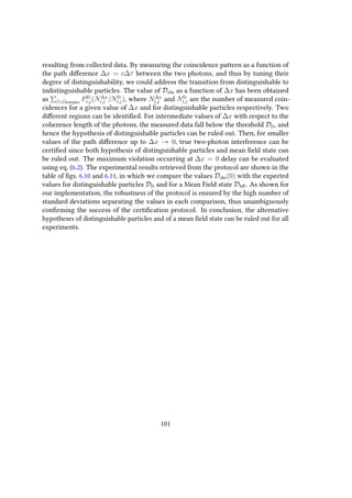 resulting from collected data. By measuring the coincidence pattern as a function of
the path difference ∆x = c∆τ between the two photons, and thus by tuning their
degree of distinguishability, we could address the transition from distinguishable to
indistinguishable particles. The value of Dobs as a function of ∆x has been obtained
as (i,j)forbidden
PD
i,j(N∆x
i,j /ND
i,j), where N∆x
i,j and ND
i,j are the number of measured coin-
cidences for a given value of ∆x and for distinguishable particles respectively. Two
different regions can be identified. For intermediate values of ∆x with respect to the
coherence length of the photons, the measured data fall below the threshold DD, and
hence the hypothesis of distinguishable particles can be ruled out. Then, for smaller
values of the path difference up to ∆x → 0, true two-photon interference can be
certified since both hypothesis of distinguishable particles and mean field state can
be ruled out. The maximum violation occurring at ∆x = 0 delay can be evaluated
using eq. (6.2). The experimental results retrieved from the protocol are shown in the
table of figs. 6.10 and 6.11, in which we compare the values Dobs(0) with the expected
values for distinguishable particles DD and for a Mean Field state DMF. As shown for
our implementation, the robustness of the protocol is ensured by the high number of
standard deviations separating the values in each comparison, thus unambiguously
confirming the success of the certification protocol. In conclusion, the alternative
hypotheses of distinguishable particles and of a mean field state can be ruled out for all
experiments.
101
 