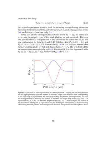 the relative time delay:
PT (s, x) = |c1(x)|2
PB(s) + |c2(x)|2
PD(s). (2.42)
In a typical experimental scenario, with the incoming photons having a Gaussian
frequency distribution around the central frequency, PT (s, x) also has a gaussian profile
[65], as shown in a typical case in fig. 2.8.
In the case of fully distinguishable particles, where PT = PD, no interaction
occurs and the output events of the single photons are not correlated. There are
two possible classical configurations of two photons in the output MOL (1, 1), and
one configuration for both (2, 0) and (0, 2). It follows that PD((1, 1)) = 2/4 and
PD((2, 0)) = PD((0, 2)) = 1/4, as shown in fig. 2.8 for x ≈ ±400µm. On the other
hand, when the particles are fully indistinguishable, PT = PB. The probability of the
various outcomes is now given by eq. (2.41). The output (1, 1) is thus suppressed, while
PB((2, 0)) = PB((0, 2)) = 1/2, as shown in fig. 2.8 for x = 0.
Figure 2.8: Transition to indistinguishability in a HOM experiment. Changing the time delay between
the two input photons a dip in the number of measured output coincidences is seen, corresponding
to the time delay (or, equivalently, the path delay) making the photons indistinguishable. The blue
line is the probability of detecting two photons in one of the two output ports, that is, PT ((2, 0), x) or
equivalently PT ((0, 2), x). The red line is the probability PT ((1, 1), x) of detecting the two photons in
the two different output ports. As expected, the red plot shows a peak corresponding to the antibunching
effect arising when the particles are indistinguishable, while the blue plot show the HOM explained above.
42
 
