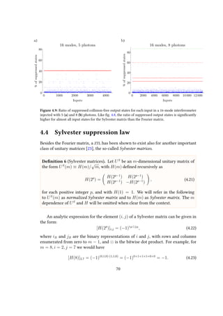 0 1000 2000 3000 4000
0
20
40
60
80
Inputs
%ofsuppressedstates
16 modes, 5 photons
0 2000 4000 6000 8000 10 000 12 000
0
20
40
60
80
Inputs
%ofsuppressedstates
16 modes, 8 photons
a) b)
Figure 4.9: Ratio of suppressed collision-free output states for each input in a 16-mode interferometer
injected with 5 (a) and 8 (b) photons. Like fig. 4.8, the ratio of suppressed output states is significantly
higher for almost all input states for the Sylvester matrix than the Fourier matrix.
4.4 Sylvester suppression law
Besides the Fourier matrix, a ZTL has been shown to exist also for another important
class of unitary matrices [23], the so-called Sylvester matrices.
Definition 6 (Sylvester matrices). Let US
be an m-dimensional unitary matrix of
the form US
(m) ≡ H(m)/
√
m, with H(m) defined recursively as
H(2p
) =
H(2p−1
) H(2p−1
)
H(2p−1
) −H(2p−1
)
, (4.21)
for each positive integer p, and with H(1) = 1. We will refer in the following
to US
(m) as normalized Sylvester matrix and to H(m) as Sylvester matrix. The m
dependence of US
and H will be omitted when clear from the context.
An analytic expression for the element (i, j) of a Sylvester matrix can be given in
the form:
[H(2p
)]i,j = (−1)iB jB
, (4.22)
where iB and jB are the binary representations of i and j, with rows and columns
enumerated from zero to m − 1, and is the bitwise dot product. For example, for
m = 8, i = 2, j = 7 we would have
[H(8)]2,7 = (−1)(0,1,0)·(1,1,0)
= (−1)0×1+1×1+0×0
= −1. (4.23)
70
 