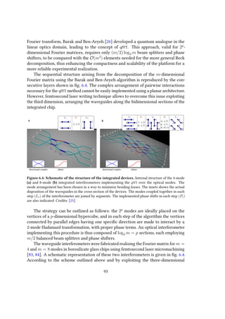 Fourier transform, Barak and Ben-Aryeh [26] developed a quantum analogue in the
linear optics domain, leading to the concept of qFFT. This approach, valid for 2p
-
dimensional Fourier matrices, requires only (m/2) log2 m beam splitters and phase
shifters, to be compared with the O(m2
) elements needed for the more general Reck
decomposition, thus enhancing the compactness and scalability of the platform for a
more reliable experimental realization.
The sequential structure arising from the decomposition of the m-dimensional
Fourier matrix using the Barak and Ben-Aryeh algorithm is reproduced by the con-
secutive layers shown in fig. 6.4. The complex arrangement of pairwise interactions
necessary for the qFFT method cannot be easily implemented using a planar architecture.
However, femtosecond laser writing technique allows to overcome this issue exploiting
the third dimension, arranging the waveguides along the bidimensional sections of the
integrated chip.
phase phasedirectional coupler directional coupler
4
3
2
1
4
3
2
1
31
6
42758
L1
L2
L1
L2
L3
P1
P2
P1
3
1
4
2
7
5
8
6
a b
L1 L2
42
31
P1 L1 L2P1 L3P2
⇡/23:
7:
8: 6:
8:
4:
⇡/2
⇡/2
⇡/2
⇡/4
3⇡/442
31
73
51
84
62
73
51
84
62
73
51
84
62
Figure 6.4: Schematic of the structure of the integrated devices. Internal structure of the 4-mode
(a) and 8-mode (b) integrated interferometers implementing the qFFT over the optical modes. The
mode arrangement has been chosen in a way to minimize bending losses. The insets shows the actual
disposition of the waveguides in the cross-section of the devices. The modes coupled together in each
step (Li) of the interferometer are joined by segments. The implemented phase shifts in each step (Pi)
are also indicated. Credits: [25].
The strategy can be outlined as follows: the 2p
modes are ideally placed on the
vertices of a p-dimensional hypercube, and in each step of the algorithm the vertices
connected by parallel edges having one specific direction are made to interact by a
2-mode Hadamard transformation, with proper phase terms. An optical interferometer
implementing this procedure is thus composed of log2 m = p sections, each employing
m/2 balanced beam splitters and phase shifters.
The waveguide interferometers were fabricated realizing the Fourier matrix for m =
4 and m = 8 modes in borosilicate glass chips using femtosecond laser micromachining
[83, 84]. A schematic representation of these two interferometers is given in fig. 6.4.
According to the scheme outlined above and by exploiting the three-dimensional
93
 