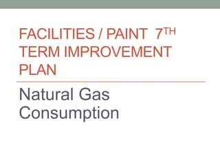 FACILITIES / PAINT 7TH
TERM IMPROVEMENT
PLAN
Natural Gas
Consumption
 