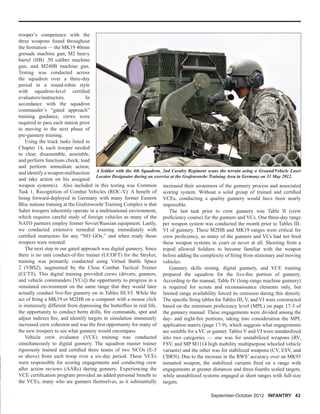 September-October 2012 INFANTRY 43
trooper’s competence with the
three weapons found throughout
the formation — the MK19 40mm
grenade machine gun, M2 heavy
barrel (HB) .50 caliber machine
gun, and M240B machine gun.
Testing was conducted across
the squadron over a three-day
period in a round-robin style
with squadron-level certiﬁed
evaluators/instructors. In
accordance with the squadron
commander’s “gated approach”
training guidance, crews were
required to pass each station prior
to moving to the next phase of
pre-gunnery training.
Using the truck tasks listed in
Chapter 14, each trooper needed
to clear, disassemble, assemble,
and perform functions check; load
and perform immediate action;
and identify a weapon malfunction
and take action on his assigned
weapon system(s). Also included in this testing was Common
Task 1, Recognition of Combat Vehicles (ROC-V). A beneﬁt of
being forward-deployed in Germany with many former Eastern
Bloc nations training at the Grafenwoehr Training Complex is that
Saber troopers inherently operate in a multinational environment,
which requires careful study of foreign vehicles as many of the
NATO partners employ former Soviet/Russian equipment. Lastly,
we conducted extensive remedial training immediately with
certiﬁed instructors for any “NO GOs,” and when ready those
troopers were retested.
The next step in our gated approach was digital gunnery. Since
there is no unit conduct-of-ﬁre trainer (UCOFT) for the Stryker,
training was primarily conducted using Virtual Battle Space
2 (VBS2), augmented by the Close Combat Tactical Trainer
(CCTT). This digital training provided crews (drivers, gunners,
and vehicle commanders [VCs]) the opportunity to progress in a
simulated environment on the same range that they would later
actually conduct live-ﬁre gunnery on in Tables III-VI. While the
act of ﬁring a MK19 or M2HB on a computer with a mouse click
is immensely different from depressing the butterﬂies in real life,
the opportunity to conduct berm drills, ﬁre commands, spot and
adjust indirect ﬁre, and identify targets in simulation immensely
increased crew cohesion and was the ﬁrst opportunity for many of
the new troopers to see what gunnery would encompass.
Vehicle crew evaluator (VCE) training was conducted
simultaneously to digital gunnery. The squadron master trainer
rigorously trained and certiﬁed three teams of two NCOs (E-5
or above) from each troop over a six-day period. These VCEs
were responsible for scoring engagements and conducting crew
after action reviews (AARs) during gunnery. Experiencing the
VCE certiﬁcation program provided an added personal beneﬁt to
the VCEs, many who are gunners themselves, as it substantially
increased their awareness of the gunnery process and associated
scoring system. Without a solid group of trained and certiﬁed
VCEs, conducting a quality gunnery would have been nearly
impossible.
The last task prior to crew gunnery was Table II (crew
proﬁciency course) for the gunners and VCs. One three-day range
per weapon system was conducted the month prior to Tables III-
VI of gunnery. These M2HB and MK19 ranges were critical for
crew proﬁciency, as many of the gunners and VCs had not ﬁred
these weapon systems in years or never at all. Shooting from a
tripod allowed Soldiers to become familiar with the weapon
before adding the complexity of ﬁring from stationary and moving
vehicles.
Gunnery skills testing, digital gunnery, and VCE training
prepared the squadron for the live-ﬁre portion of gunnery.
According to the manual, Table IV (long-range machine gunnery)
is required for scouts and reconnaissance elements only, but
limited range availability forced its omission during this density.
The speciﬁc ﬁring tables for Tables III, V, and VI were constructed
based on the minimum proﬁciency level (MPL) on page 17-3 of
the gunnery manual. These engagements were divided among the
day- and night-ﬁre portions, taking into consideration the MPL
application matrix (page 17-9), which suggests what engagements
are suitable for a VC or gunner. Tables V and VI were standardized
into two categories — one was for unstabilized weapons (RV,
FSV, and MP M1114 high mobility multipurpose wheeled vehicle
variants) and the other was for stabilized weapons (CV, ESV, and
CBRN). Due to the increase in the RWS’ accuracy over an MK93
mounted weapon, the stabilized variants ﬁred on a range with
engagements at greater distances and three-fourths scaled targets,
while unstabilized systems engaged at short ranges with full-size
targets.
A Soldier with the 4th Squadron, 2nd Cavalry Regiment scans the terrain using a Ground/Vehicle Laser
Locator Designator during an exercise at the Grafenwoehr Training Area in Germany on 31 May 2012.
 