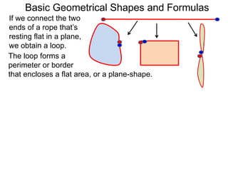 51 basic shapes and formulas | PPTX