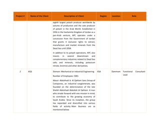 Project # Name of the Client Description of Client Region Location Role
eighth largest potash producer worldwide by
volume of production and the sole producer
of potash in the Arab World. Established in
1956 in the Hashemite Kingdom of Jordan as a
pan-Arab venture, APC operates under a
concession from the Government of Jordan
that grants it exclusive rights to extract,
manufacture and market minerals from the
Dead Sea until 2058.
In addition to its potash operations, APC also
invests in several downstream and
complementary industries related to Dead Sea
salts and minerals, including potassium
nitrate, bromine and other derivatives.
2 AQS Domain: Mechanical or Industrial Engineering
Number of Employees: 500+
About: Abdulhadi A. Al Qahtani Sons Group of
Companies, an industrial conglomerate, was
founded on the determination of the late
Sheikh Abdulhadi Abdullah Al Qahtani. A man
who strode forward with one mission in mind,
to contribute to the growing economy of
Saudi Arabia. Since its inception, the group
has expanded and diversified into various
fields of activity. Main Business are as
mentioned below:
KSA Dammam Functional Consultant
Lead
 