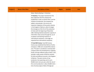 Project # Name of the Client Description of Client Region Location Role
About: Mainly Dealing in 3 Activities:
 Hatchery: The project hatched from the
basic objectives that the company has
established in order to achieve them, and the
initiation of production, the company has
added a new episode in the series and
important integration of the poultry industry
in the Kingdom of Bahrain, where he began
the emergence of the first of the production
of chicks with the beginning of November
1992. Working hatched production capacity of
9.58 million chicks almost through the use of
incubation and hatching machines of
international companies, as the eggs are
imported from international companies.
 Feed Mill Factory: Feed Mill Factory:
Factory was established feed Delmon Poultry
Company in 1982 and is located Mina Salman
area. The plant is considered a mainstay feed
company where the breeding farms supplying
broiler and layer different types of feed, it also
provides a wide variety of feed for livestock
for birds and different animals in the Kingdom
of Bahrain. The plant consists of two
production lines operating card of up to
90,000 metric tons per year, while the rate of
the current production is about 30,000 metric
tons of various types of diets of forage per
 