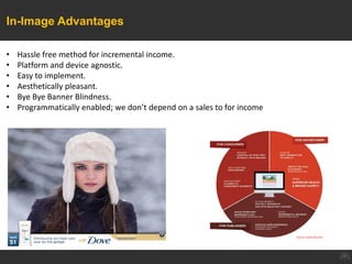 In-Image Advantages
• Hassle free method for incremental income.
• Platform and device agnostic.
• Easy to implement.
• Aesthetically pleasant.
• Bye Bye Banner Blindness.
• Programmatically enabled; we don’t depend on a sales to for income
Source: www.iab.com
 