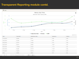 Transparent Reporting module contd.
 