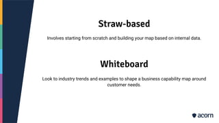 Straw-based
Involves starting from scratch and building your map based on internal data.
Whiteboard
Look to industry trends and examples to shape a business capability map around
customer needs.
 