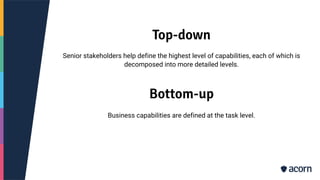 Top-down
Senior stakeholders help define the highest level of capabilities, each of which is
decomposed into more detailed levels.
Bottom-up
Business capabilities are defined at the task level.
 