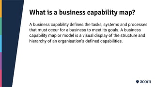 What is a business capability map?
A business capability defines the tasks, systems and processes
that must occur for a business to meet its goals. A business
capability map or model is a visual display of the structure and
hierarchy of an organisation’s defined capabilities.
 