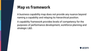 Map vs framework
A business capability map does not provide any nuance beyond
naming a capability and relaying its hierarchical position.
A capability framework provides levels of competency for the
purposes of performance development, workforce planning and
strategic L&D.
 
