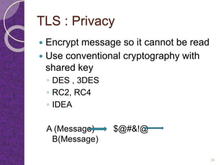 TLS : Privacy
 Encrypt message so it cannot be read
 Use conventional cryptography with
shared key
◦ DES , 3DES
◦ RC2, RC4
◦ IDEA
A (Message) $@#&!@
B(Message)
24
 