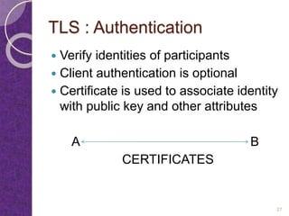 TLS : Authentication
 Verify identities of participants
 Client authentication is optional
 Certificate is used to associate identity
with public key and other attributes
A B
CERTIFICATES
27
 