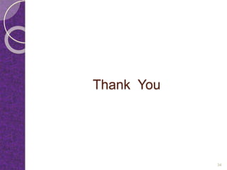 Thank You
34
 