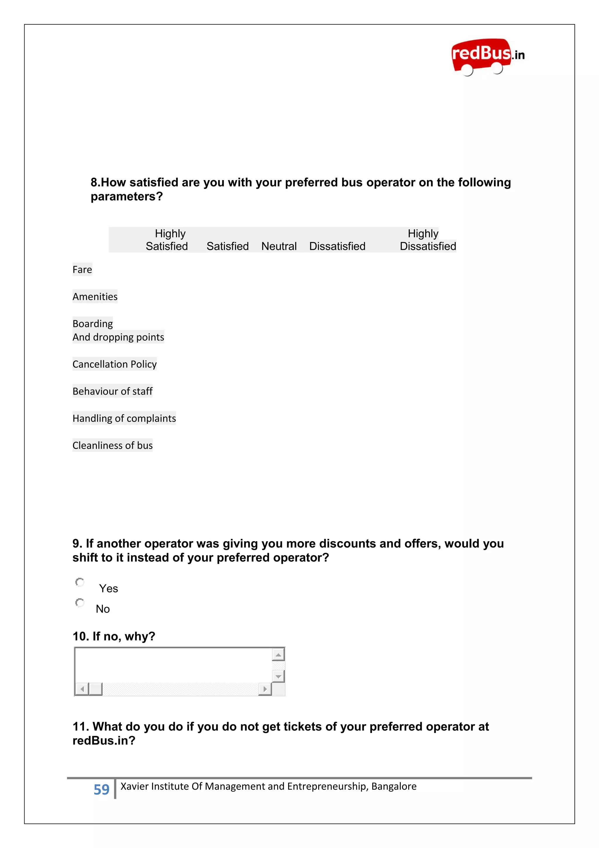 59 Xavier Institute Of Management and Entrepreneurship, Bangalore
8.How satisfied are you with your preferred bus operator on the following
parameters?
Highly Highly
Satisfied Satisfied Neutral Dissatisfied Dissatisfied
Fare
Amenities
Boarding
And dropping points
Cancellation Policy
Behaviour of staff
Handling of complaints
Cleanliness of bus
9. If another operator was giving you more discounts and offers, would you
shift to it instead of your preferred operator?
Yes
No
10. If no, why?
11. What do you do if you do not get tickets of your preferred operator at
redBus.in?
 