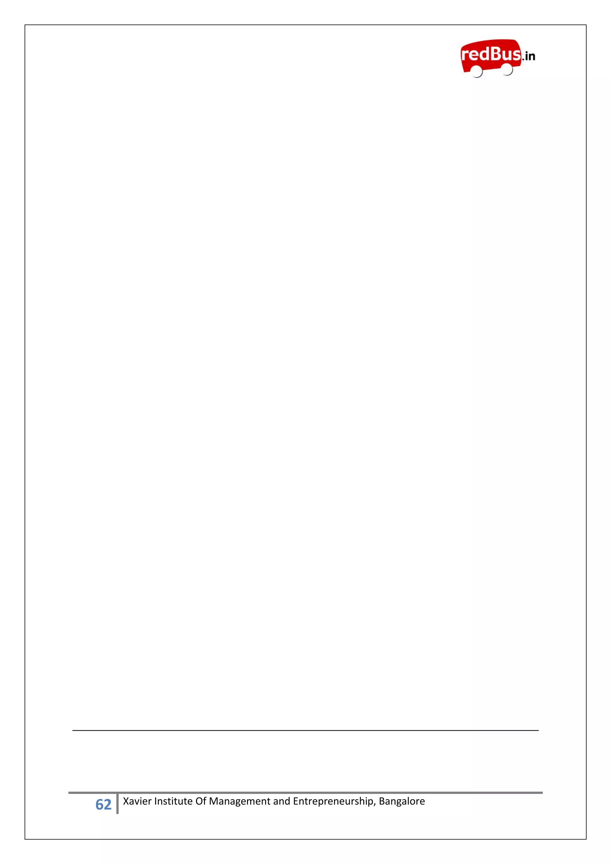 62 Xavier Institute Of Management and Entrepreneurship, Bangalore
 