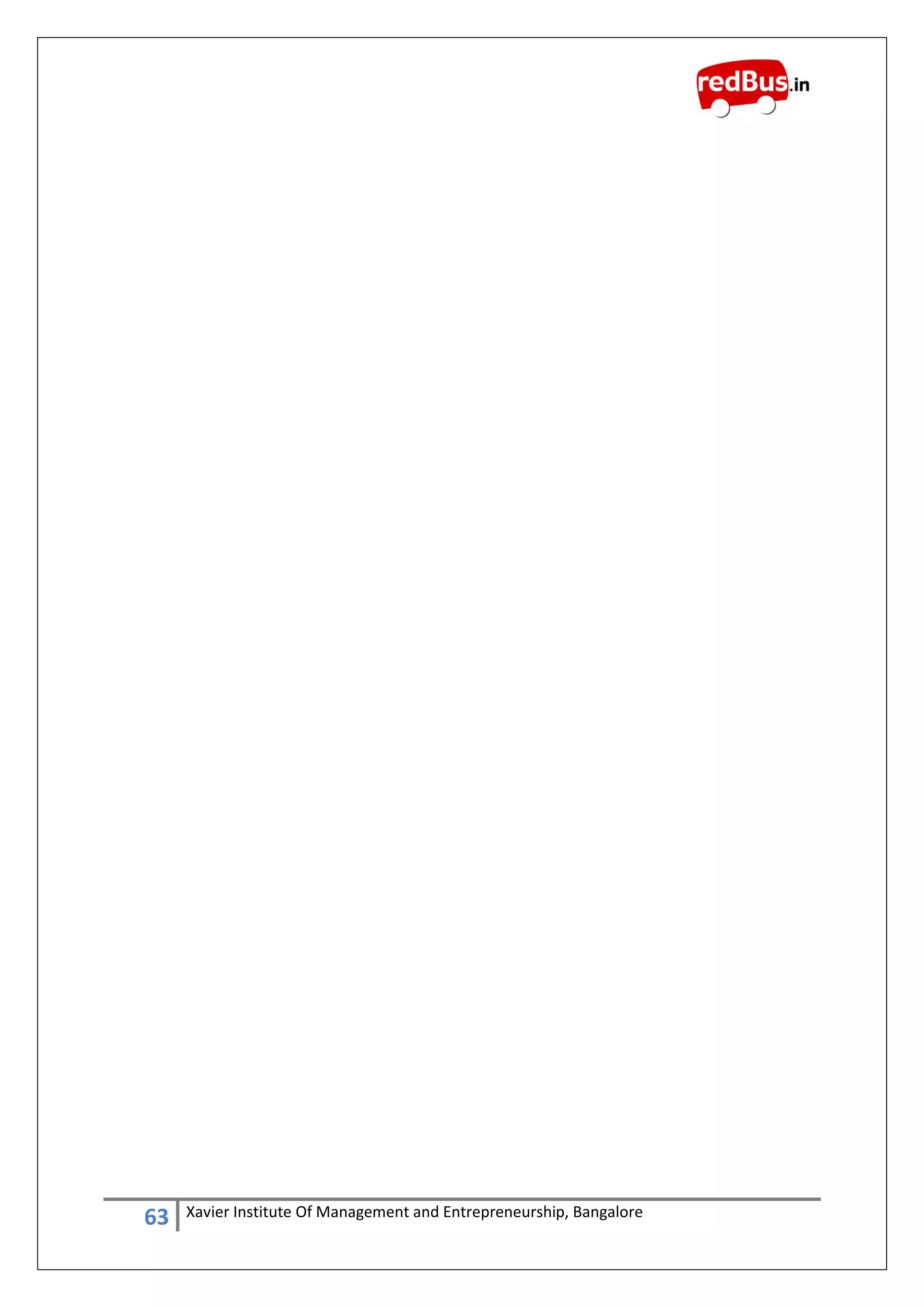 63 Xavier Institute Of Management and Entrepreneurship, Bangalore
 