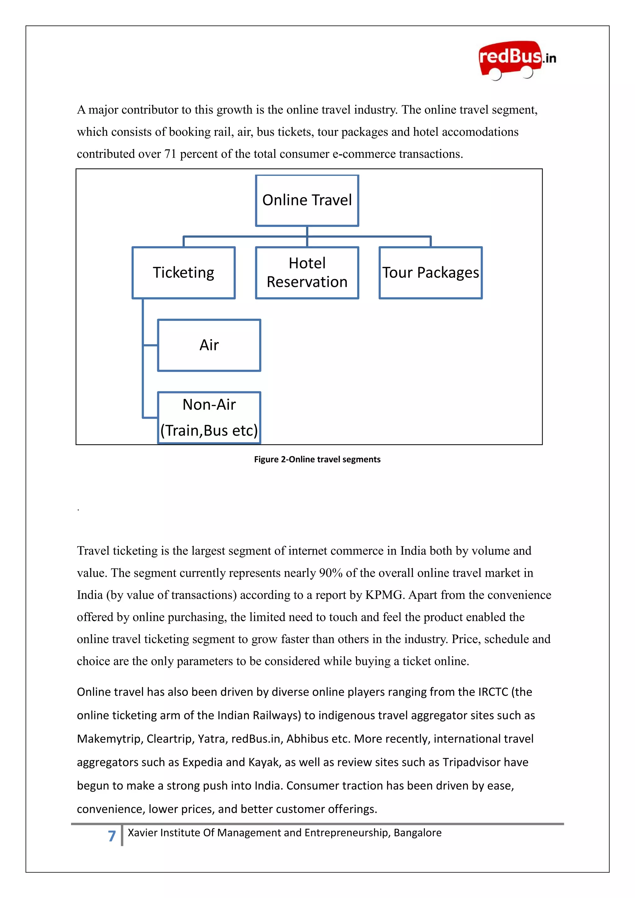 7 Xavier Institute Of Management and Entrepreneurship, Bangalore
A major contributor to this growth is the online travel industry. The online travel segment,
which consists of booking rail, air, bus tickets, tour packages and hotel accomodations
contributed over 71 percent of the total consumer e-commerce transactions.
Figure 2-Online travel segments
.
Travel ticketing is the largest segment of internet commerce in India both by volume and
value. The segment currently represents nearly 90% of the overall online travel market in
India (by value of transactions) according to a report by KPMG. Apart from the convenience
offered by online purchasing, the limited need to touch and feel the product enabled the
online travel ticketing segment to grow faster than others in the industry. Price, schedule and
choice are the only parameters to be considered while buying a ticket online.
Online travel has also been driven by diverse online players ranging from the IRCTC (the
online ticketing arm of the Indian Railways) to indigenous travel aggregator sites such as
Makemytrip, Cleartrip, Yatra, redBus.in, Abhibus etc. More recently, international travel
aggregators such as Expedia and Kayak, as well as review sites such as Tripadvisor have
begun to make a strong push into India. Consumer traction has been driven by ease,
convenience, lower prices, and better customer offerings.
Online Travel
Ticketing
Air
Non-Air
(Train,Bus etc)
Hotel
Reservation
Tour Packages
 