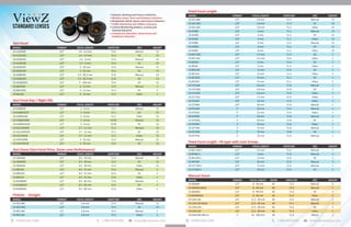 ViewZ-Lenses-2016-Set2