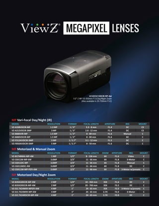 ViewZ-Lenses-2016-Set2