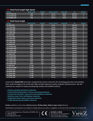 ViewZ-Lenses-2016-Set2