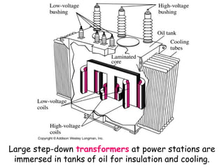 Large step-down transformers at power stations are
 immersed in tanks of oil for insulation and cooling.
 