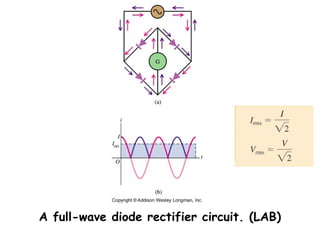 A full-wave diode rectifier circuit. (LAB)
 