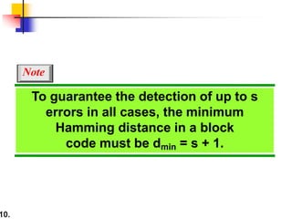 10.
To guarantee the detection of up to s
errors in all cases, the minimum
Hamming distance in a block
code must be dmin = s + 1.
Note
 