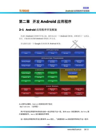 回目录
TE/OK6410                            Android 应用程序开发指南




第二章 开发 Android 应用程序

2-1 Android 应用程序开发框架

 在进行 Android 应用程序开发之前，我们先认识一下 Android 的框架，对框架有了一定的认
识后，才能更好的理解 Android 系统的工作方式。


 首先我们先看一下 Google 发布的经典 Android 框架：




从上图可以看到：Android 的框架分四个层次
 Applications （应用层）:


 用户开发的应用程序和系统自动的一些应用处于这一层，如 Browser 浏览器软件，Gallery 图
片查看器软件，music 音乐播放软件等等.

 这一层的应用程序的开发主要采用 Java 语言,，飞凌提供的 Led 测试程序同样处于这一层中。


                     -16-


                                      www.witech.com.cn   2011.7.31
 