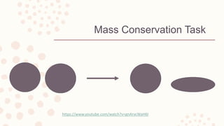 Mass Conservation Task
https://www.youtube.com/watch?v=gnArvcWaH6I
 