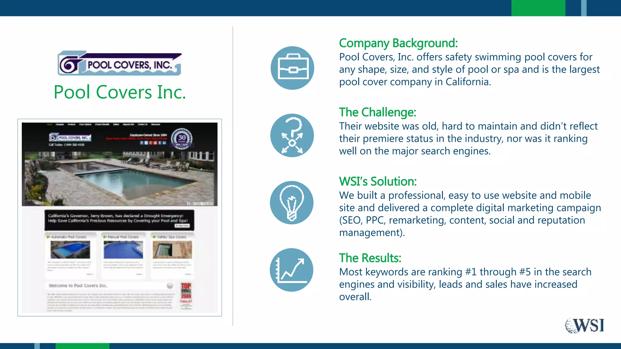 Company Background:
Pool Covers, Inc. offers safety swimming pool covers for
any shape, size, and style of pool or spa and is the largest
pool cover company in California.
The Challenge:
Their website was old, hard to maintain and didn’t reflect
their premiere status in the industry, nor was it ranking
well on the major search engines.
WSI’s Solution:
We built a professional, easy to use website and mobile
site and delivered a complete digital marketing campaign
(SEO, PPC, remarketing, content, social and reputation
management).
The Results:
Most keywords are ranking #1 through #5 in the search
engines and visibility, leads and sales have increased
overall.
Pool Covers Inc.
 