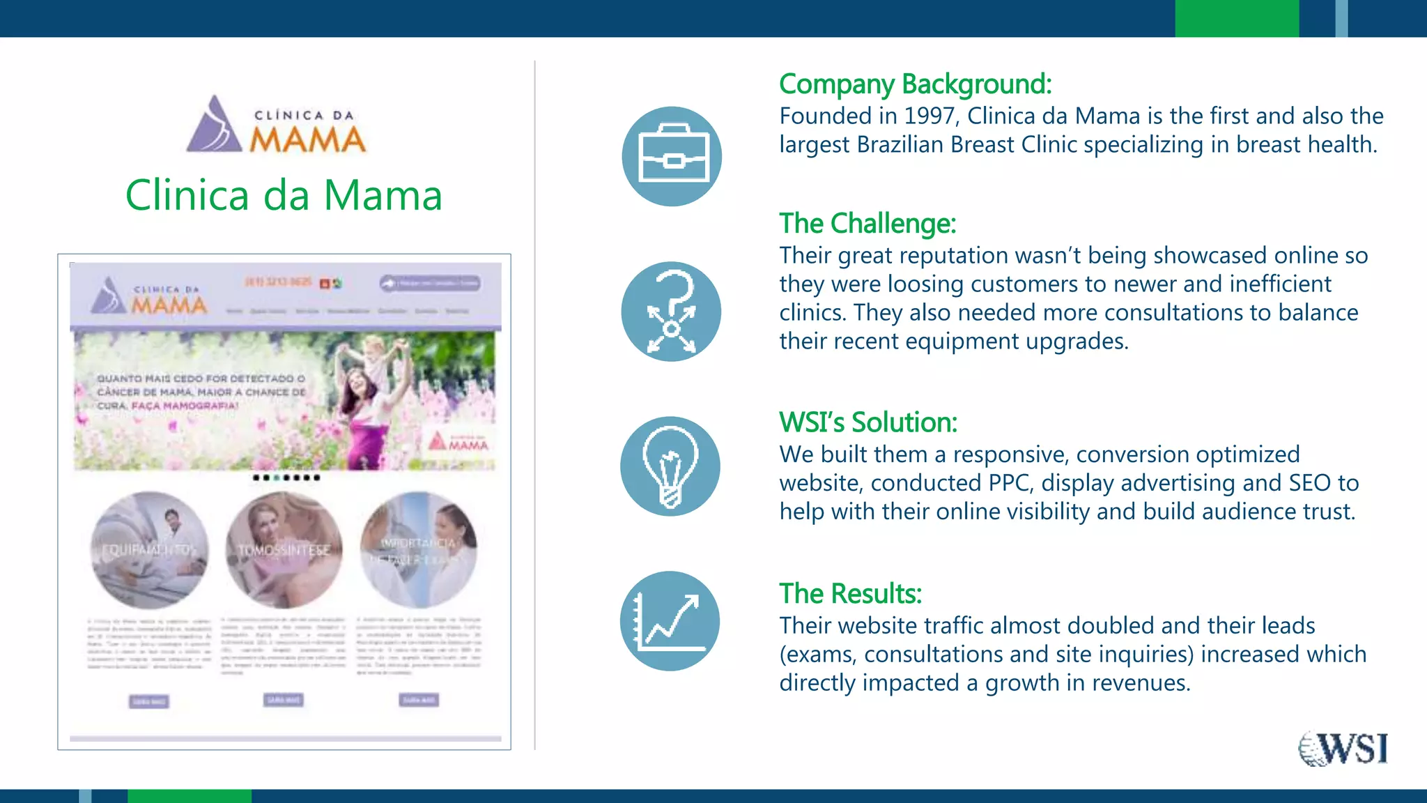 Company Background:
Founded in 1997, Clinica da Mama is the first and also the
largest Brazilian Breast Clinic specializing in breast health.
The Challenge:
Their great reputation wasn’t being showcased online so
they were loosing customers to newer and inefficient
clinics. They also needed more consultations to balance
their recent equipment upgrades.
WSI’s Solution:
We built them a responsive, conversion optimized
website, conducted PPC, display advertising and SEO to
help with their online visibility and build audience trust.
The Results:
Their website traffic almost doubled and their leads
(exams, consultations and site inquiries) increased which
directly impacted a growth in revenues.
Clinica da Mama
 