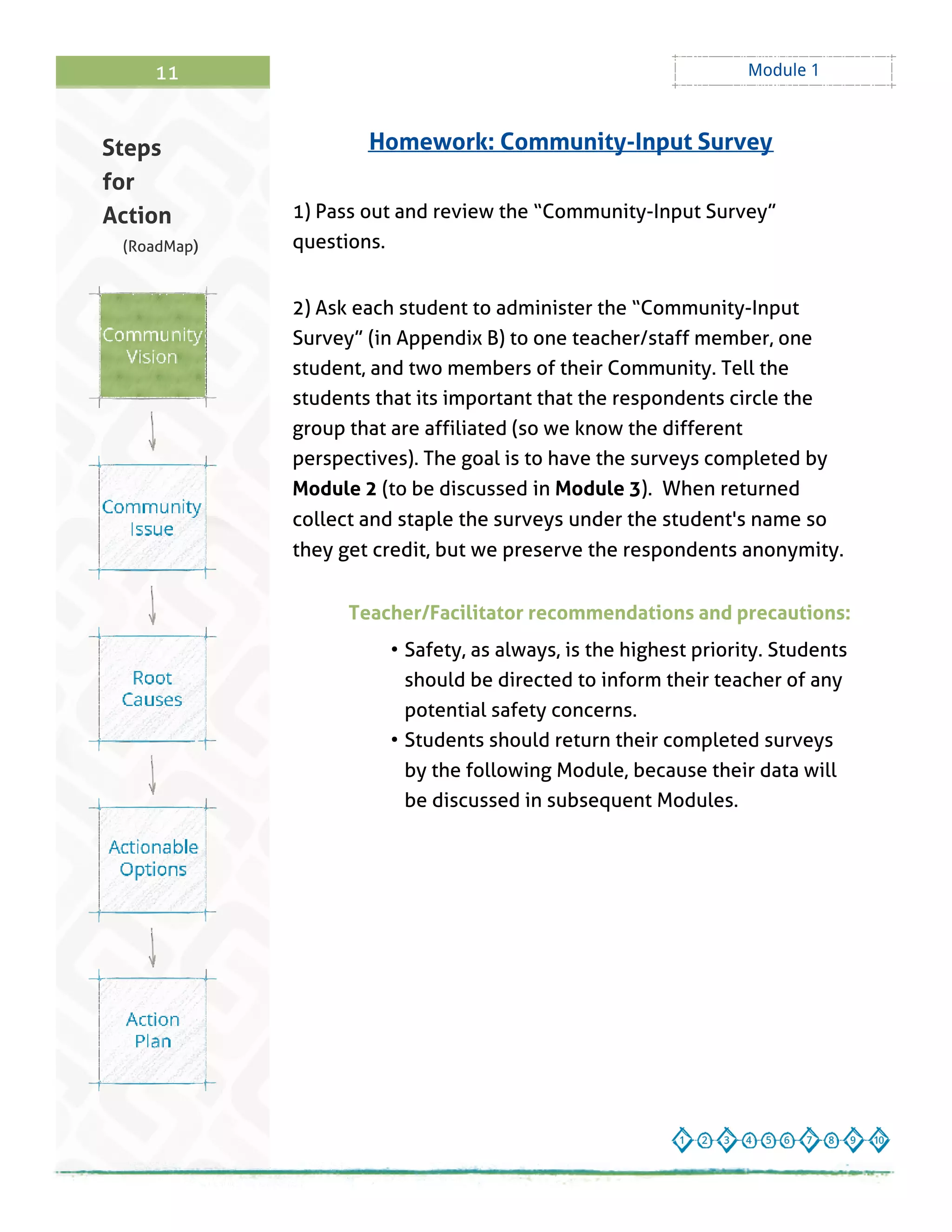11
Steps
for
Action
(RoadMap)
Module 1
Homework: Community-Input Survey
1) Pass out and review the ?Community-Input Survey?
questions.
2) Ask each student to administer the ?Community-Input
Survey?(in Appendix B) to one teacher/staff member, one
student, and two members of their Community. Tell the
students that its important that the respondents circle the
group that are affiliated (so we know the different
perspectives). The goal is to have the surveys completed by
Module 2 (to be discussed in Module 3). When returned
collect and staple the surveys under the student's name so
they get credit, but we preserve the respondents anonymity.
Teacher/Facilitator recommendations and precautions:
- Safety, as always, is the highest priority. Students
should be directed to inform their teacher of any
potential safety concerns.
- Students should return their completed surveys
by the following Module, because their data will
be discussed in subsequent Modules.
 