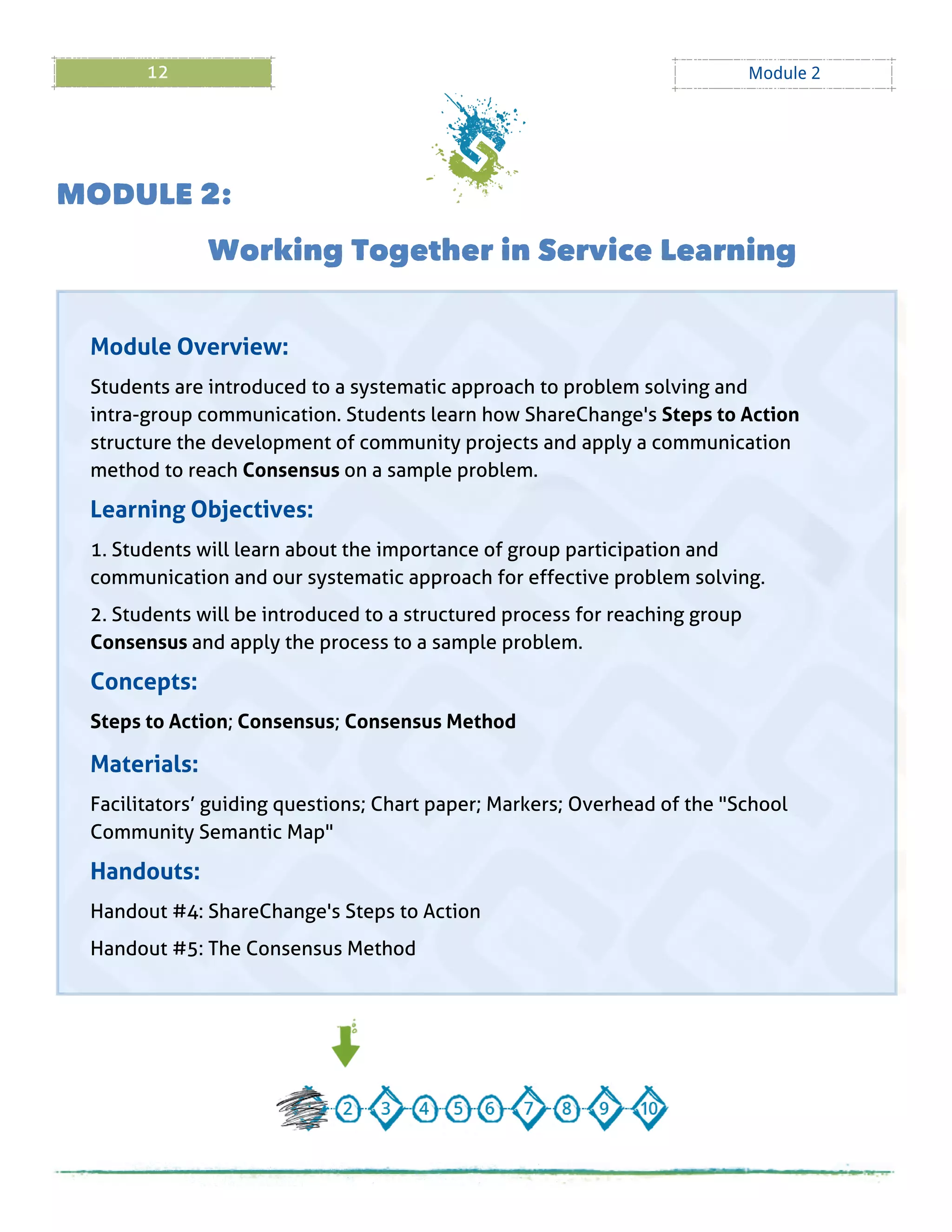 12
Module Overview:
Students are introduced to a systematic approach to problem solving and
intra-group communication. Students learn how ShareChange's Steps to Action
structure the development of community projects and apply a communication
method to reach Consensus on a sample problem.
Learning Objectives:
1. Students will learn about the importance of group participation and
communication and our systematic approach for effective problem solving.
2. Students will be introduced to a structured process for reaching group
Consensus and apply the process to a sample problem.
Concepts:
Steps to Action; Consensus; Consensus Method
Materials:
Facilitators?guiding questions; Chart paper; Markers; Overhead of the "School
Community Semantic Map"
Handouts:
Handout # 4: ShareChange's Steps to Action
Handout # 5: The Consensus Method
M ODULE 2:
Work ing Together in Service Learning
Module 2
 