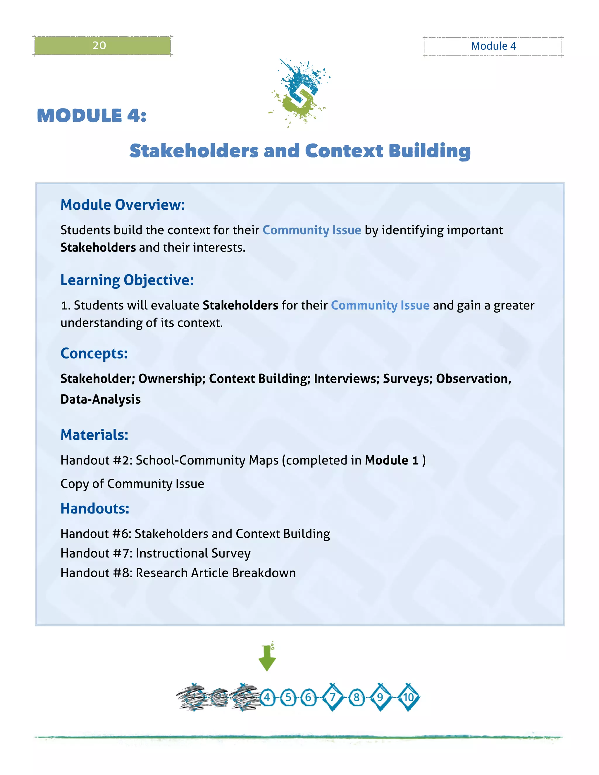 20 Module 4
M ODULE 4:
Stak eholders and Contex t Building
Module Overview:
Students build the context for their Community Issue by identifying important
Stakeholders and their interests.
Learning Objective:
1. Students will evaluate Stakeholders for their Community Issue and gain a greater
understanding of its context.
Concepts:
Stakeholder; Ownership; Context Building; Interviews; Surveys; Observation,
Data-Analysis
Materials:
Handout # 2: School-Community Maps (completed in Module 1 )
Copy of Community Issue
Handouts:
Handout # 6: Stakeholders and Context Building
Handout # 7: Instructional Survey
Handout # 8: Research Article Breakdown
 