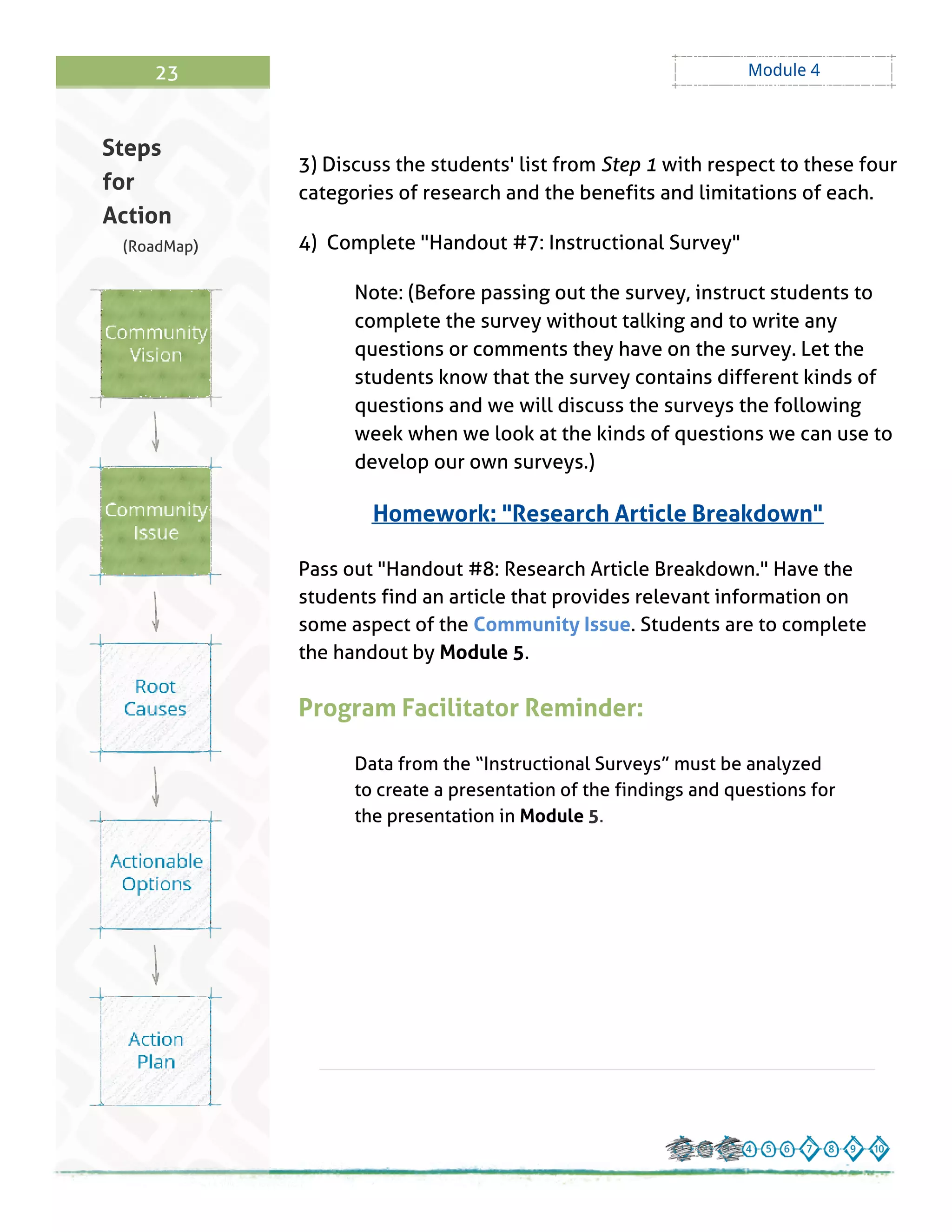 23 Module 4
3) Discuss the students' list from Step 1 with respect to these four
categories of research and the benefits and limitations of each.
4) Complete "Handout # 7: Instructional Survey"
Note: (Before passing out the survey, instruct students to
complete the survey without talking and to write any
questions or comments they have on the survey. Let the
students know that the survey contains different kinds of
questions and we will discuss the surveys the following
week when we look at the kinds of questions we can use to
develop our own surveys.)
Homework: "Research Article Breakdown"
Pass out "Handout # 8: Research Article Breakdown." Have the
students find an article that provides relevant information on
some aspect of the Community Issue. Students are to complete
the handout by Module 5.
Program Facilitator Reminder:
Data from the ?Instructional Surveys?must be analyzed
to create a presentation of the findings and questions for
the presentation in Module 5.
Steps
for
Action
(RoadMap)
 