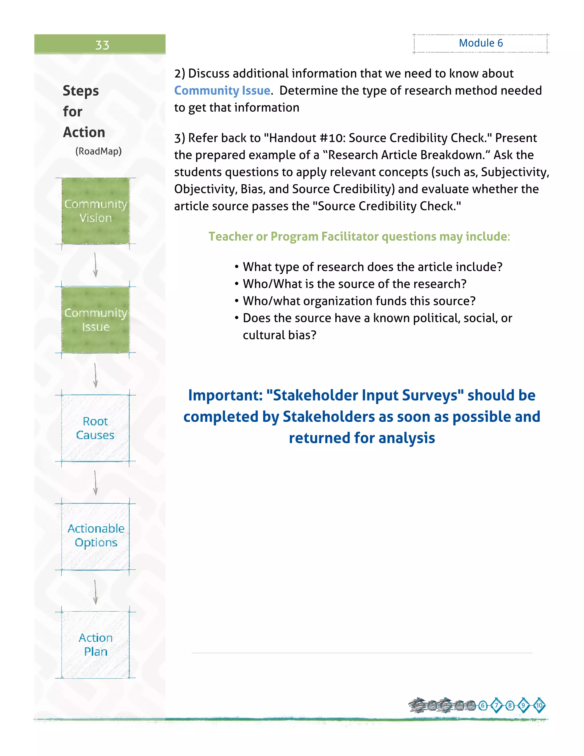 33 Module 6
2) Discuss additional information that we need to know about
Community Issue. Determine the type of research method needed
to get that information
3) Refer back to "Handout # 10: Source Credibility Check." Present
the prepared example of a ?Research Article Breakdown.?Ask the
students questions to apply relevant concepts (such as, Subjectivity,
Objectivity, Bias, and Source Credibility) and evaluate whether the
article source passes the "Source Credibility Check."
Teacher or Program Facilitator questions may include:
- What type of research does the article include?
- Who/What is the source of the research?
- Who/what organization funds this source?
- Does the source have a known political, social, or
cultural bias?
Important: "Stakeholder Input Surveys" should be
completed by Stakeholders as soon as possible and
returned for analysis
Steps
for
Action
(RoadMap)
 