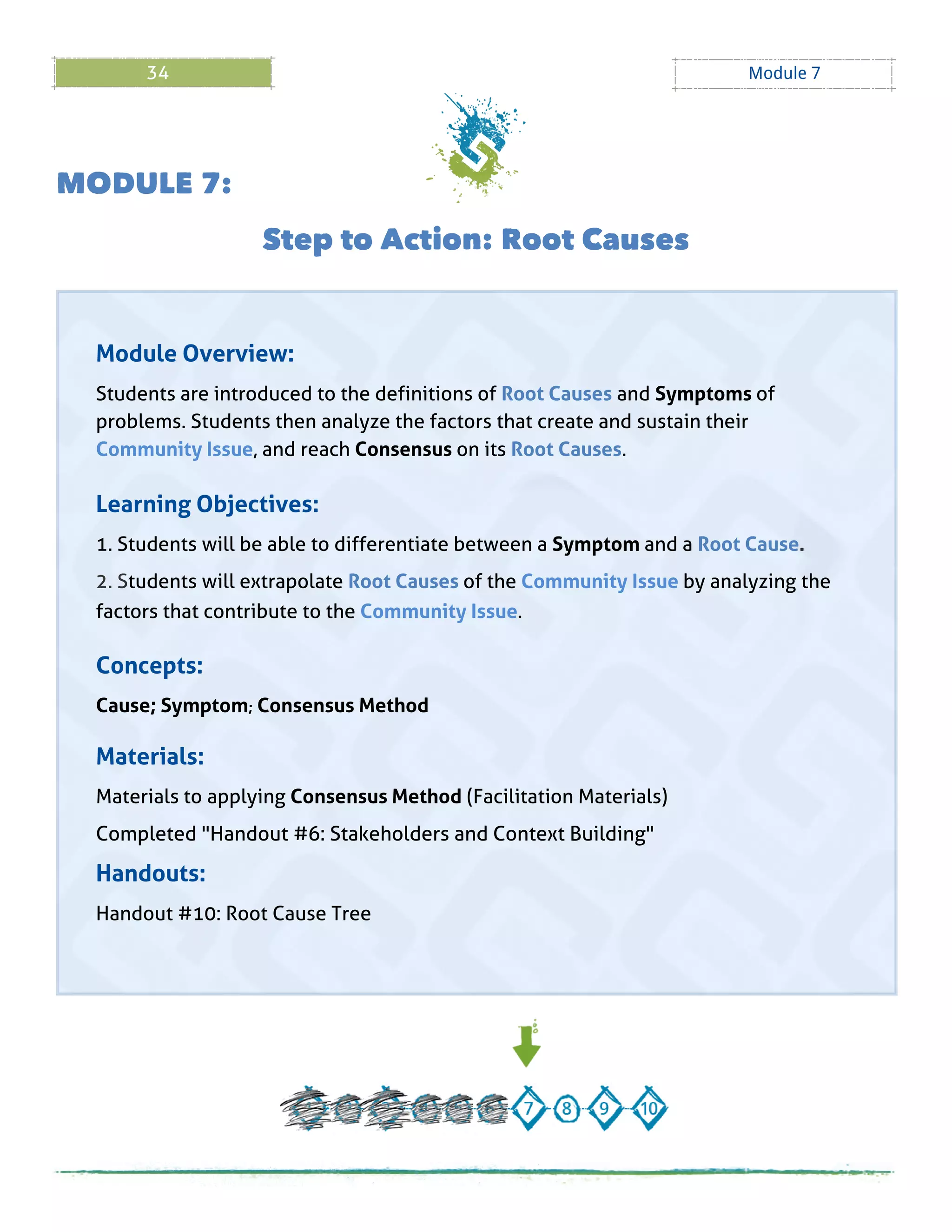 34 Module 7
M ODULE 7:
Step to Action: Root Causes
Module Overview:
Students are introduced to the definitions of Root Causes and Symptoms of
problems. Students then analyze the factors that create and sustain their
Community Issue, and reach Consensus on its Root Causes.
Learning Objectives:
1. Students will be able to differentiate between a Symptom and a Root Cause.
2. Students will extrapolate Root Causes of the Community Issue by analyzing the
factors that contribute to the Community Issue.
Concepts:
Cause; Symptom; Consensus Method
Materials:
Materials to applying Consensus Method (Facilitation Materials)
Completed "Handout # 6: Stakeholders and Context Building"
Handouts:
Handout # 10: Root Cause Tree
 