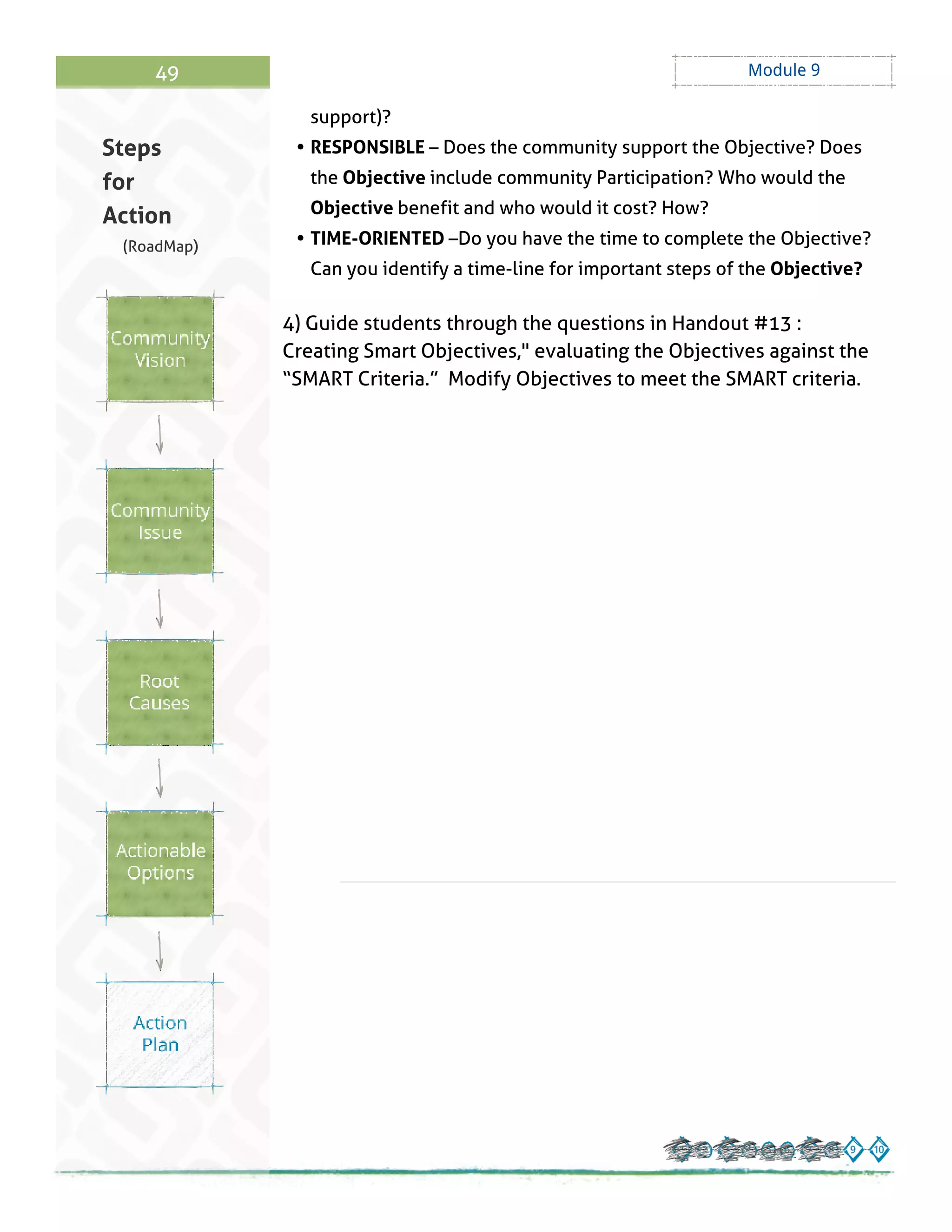 49 Module 9
support)?
- RESPONSIBLE? Does the community support the Objective? Does
the Objective include community Participation? Who would the
Objective benefit and who would it cost? How?
- TIME-ORIENTED ?Do you have the time to complete the Objective?
Can you identify a time-line for important steps of the Objective?
4) Guide students through the questions in Handout # 13 :
Creating Smart Objectives," evaluating the Objectives against the
?SMART Criteria.? Modify Objectives to meet the SMART criteria.
Steps
for
Action
(RoadMap)
 
