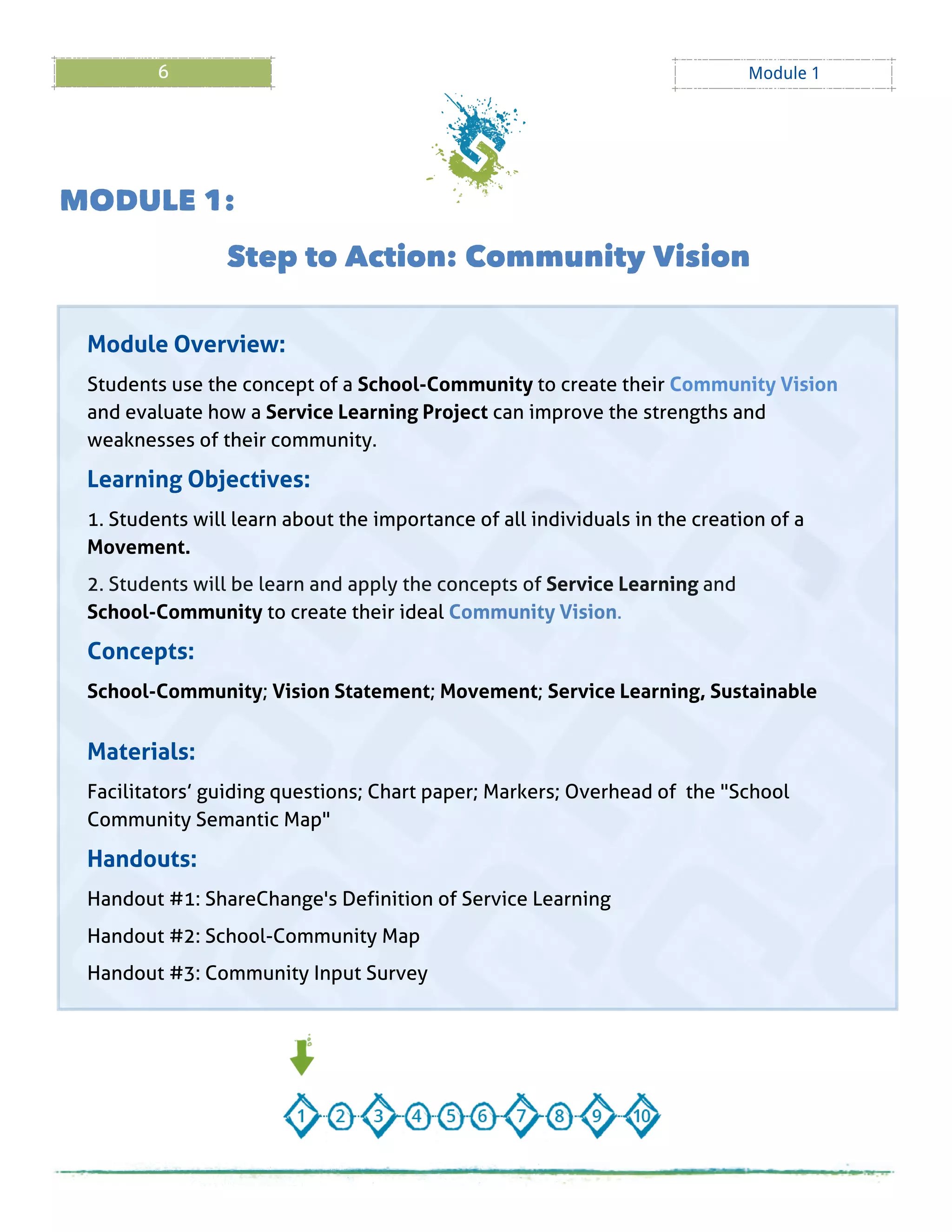6 Module 1
M ODULE 1:
Step to Action: Community Vision
Module Overview:
Students use the concept of a School-Community to create their Community Vision
and evaluate how a Service Learning Project can improve the strengths and
weaknesses of their community.
Learning Objectives:
1. Students will learn about the importance of all individuals in the creation of a
Movement.
2. Students will be learn and apply the concepts of Service Learning and
School-Community to create their ideal Community Vision.
Concepts:
School-Community; Vision Statement; Movement; Service Learning, Sustainable
Materials:
Facilitators?guiding questions; Chart paper; Markers; Overhead of the "School
Community Semantic Map"
Handouts:
Handout # 1: ShareChange's Definition of Service Learning
Handout # 2: School-Community Map
Handout # 3: Community Input Survey
 