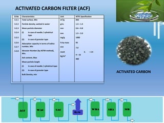 ACTIVATED CARBON FILTER (ACF)
Sl.No Characteristics Unit NTPC Specification
3.2.1
3.2.2
3.2.3
3.2.4
3.2.5
3.2.6
3.2.7
3.2.8
Total surface, Min
Particle density, wetted in water
Mean particle diameter
(i) In case of needle / cylindrical
type
(ii) In case of granular type
Adsorption capacity in terms of iodine
number, Min
Abrasion Number (by ASTM method),
Min.
Ash content, Max
Mean particle length
(i) In case of needle / cylindrical type
(ii) In case of granular type
Bulk Density, min
m2/g
g/cc
mm
mm
mg/g
% by mass
mm
mesh
Kg/m3
850
1.3 – 1.4
0.6 – 0.8
1.5 – 2.0
1000
95
7.0
2. – 2.4
4 – 16
400
ACTIVATED CARBON
 