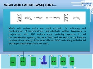 WEAK ACID CATION (WAC) CONT….
Weak acid cation resins are used primarily for softening and
dealkalization of high-hardness, high-alkalinity waters, frequently in
conjunction with SAC sodium cycle polishing systems. In full
demineralization systems, the use of WAC and SAC resins in combination
provides the economy of the more efficient WAC resin along with the full
exchange capabilities of the SAC resin.
 
